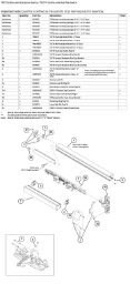 7827 Surface vertical panic device / 7827-F Surface vertical fire device